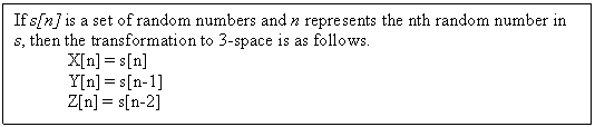 Text Box: If s[n] is a set of random numbers and n represents the nth random number in s, then the transformation to 3-space is as follows.
X[n] = s[n]
Y[n] = s[n-1]
Z[n] = s[n-2]

