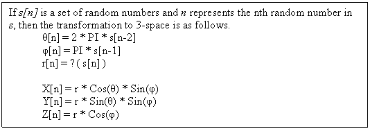 Text Box: If s[n] is a set of random numbers and n represents the nth random number in s, then the transformation to 3-space is as follows.
	θ[n] = 2 * PI * s[n-2]
	φ[n] = PI * s[n-1]
	r[n] = √( s[n] )

X[n] = r * Cos(θ) * Sin(φ)
Y[n] = r * Sin(θ) * Sin(φ)
Z[n] = r * Cos(φ)

